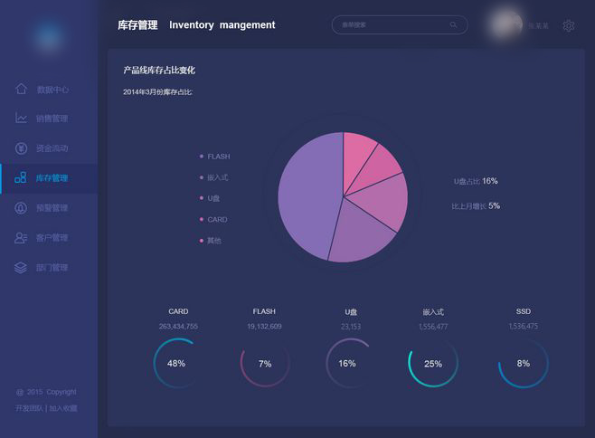 大数据应用案例